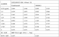 Figure BDA0002990898750000321