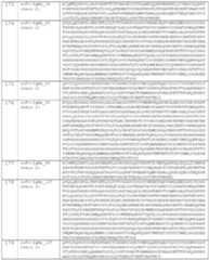 Figure imgf000114_0001