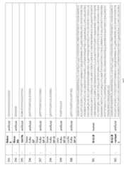 Figure imgf000168_0001