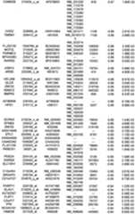 Figure 112018088977530-pat00290