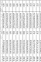 Figure imgf000336_0001