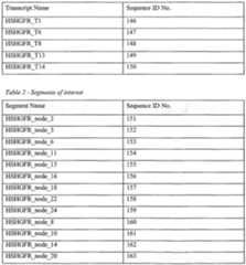 Figure imgf000270_0001