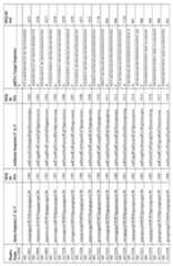 Figure imgf000177_0001