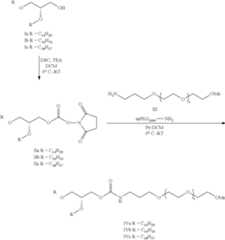 Figure US09220683-20151229-C00409