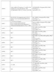 Figure imgf000079_0001