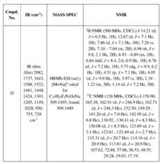 Figure imgf000049_0001