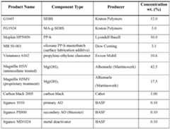 Figure imgf000020_0001