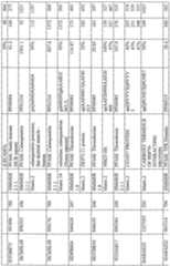 Figure imgf000461_0001