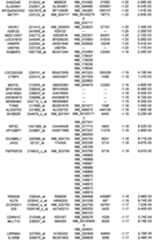 Figure 112018088977530-pat00094