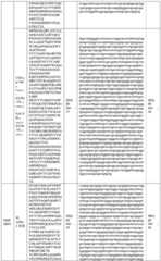 Figure BDA0003248237480000221