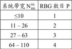 Figure BDA00001828365300121