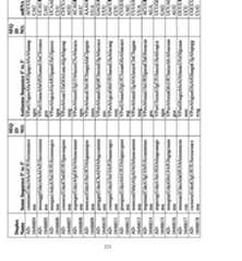 Figure imgf000222_0001