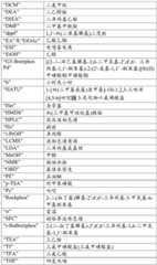 Figure GDA0003379855500001941