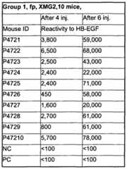 Figure imgf000081_0001