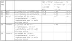 Figure imgf000032_0001