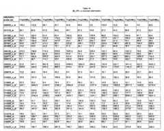 Figure imgf000517_0001