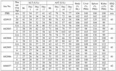 Figure imgf000312_0002