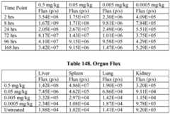 Figure imgf000555_0001
