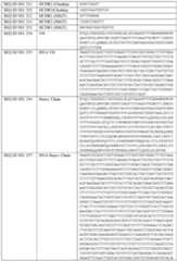 Figure imgf000159_0001