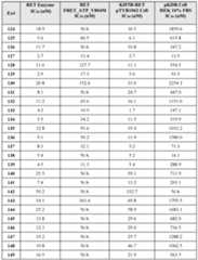 Figure imgf000177_0001