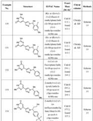 Figure imgf000111_0001