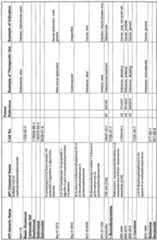 Figure imgf000183_0002