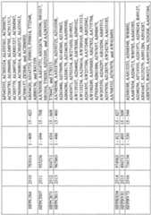 Figure imgf001108_0001