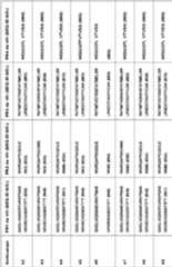 Figure imgf000065_0001