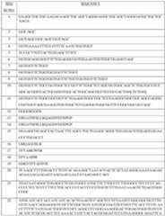 Figure imgf000263_0001