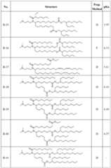 Figure imgf000103_0001