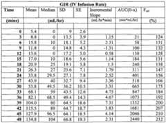 Figure imgf000161_0002