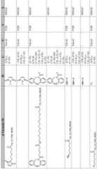 Figure imgf000111_0001