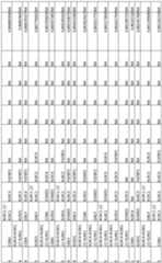 Figure imgf000089_0001