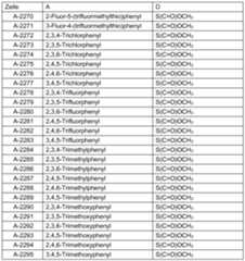 Figure imgf000125_0002