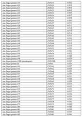 Figure imgf000293_0001