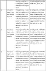 Figure imgf000034_0001