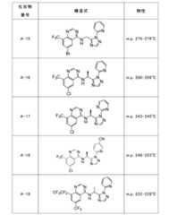 Figure JPOXMLDOC01-appb-T000019
