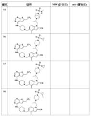 Figure 106108622-A0304-12-0150-458