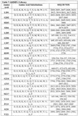 Figure imgf000160_0001