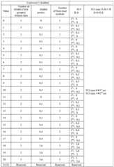 Figure BDA0002120343060000191