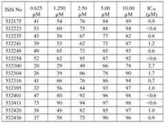 Figure imgf000376_0003