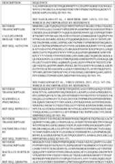 Figure imgf000208_0001