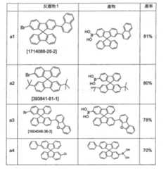 Figure 110144886-A0101-12-0098-69