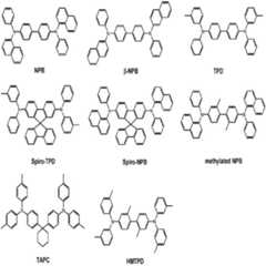 Figure 112017069402610-pat00116