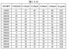 Figure 0007429103000481