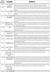 Figure BDA0003627552160000341