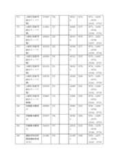 Figure 2022122923000067