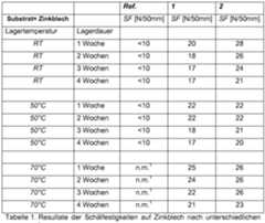 Figure imgf000017_0001