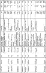 Figure imgf000438_0001