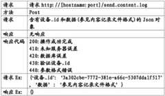 Figure BDA0002494241690000323